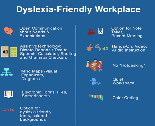 Dyslexia And Work – How To Create Dyslexia-Friendly Workplaces ...