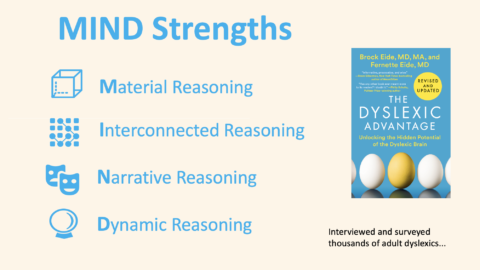 Dyslexic MIND Strengths - Dyslexia | Dyslexic Advantage